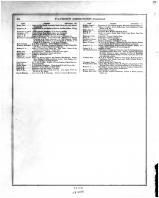 Directory 004, Kandiyohi County 1886